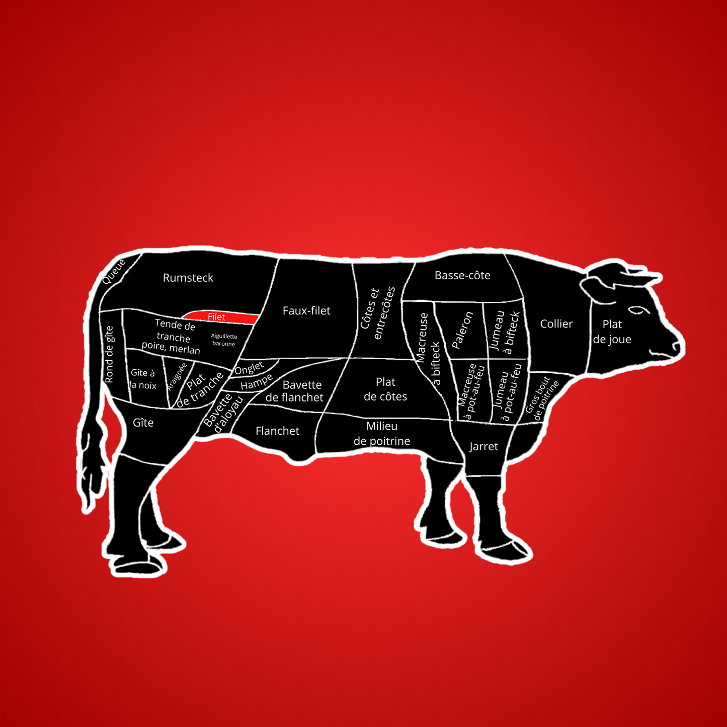 FILET DE BOEUF 400-500G