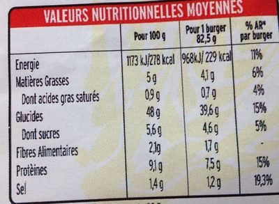 4 MEGABURGER TENDREPIS 330G, pains mega burger-x4 tendrepis sans alcool (halal)330g